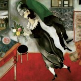 Visita alla mostra di Chagall 11 gennaio 2015
